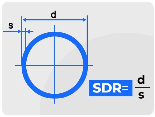 SDR полиэтиленовой труб и фитинга 