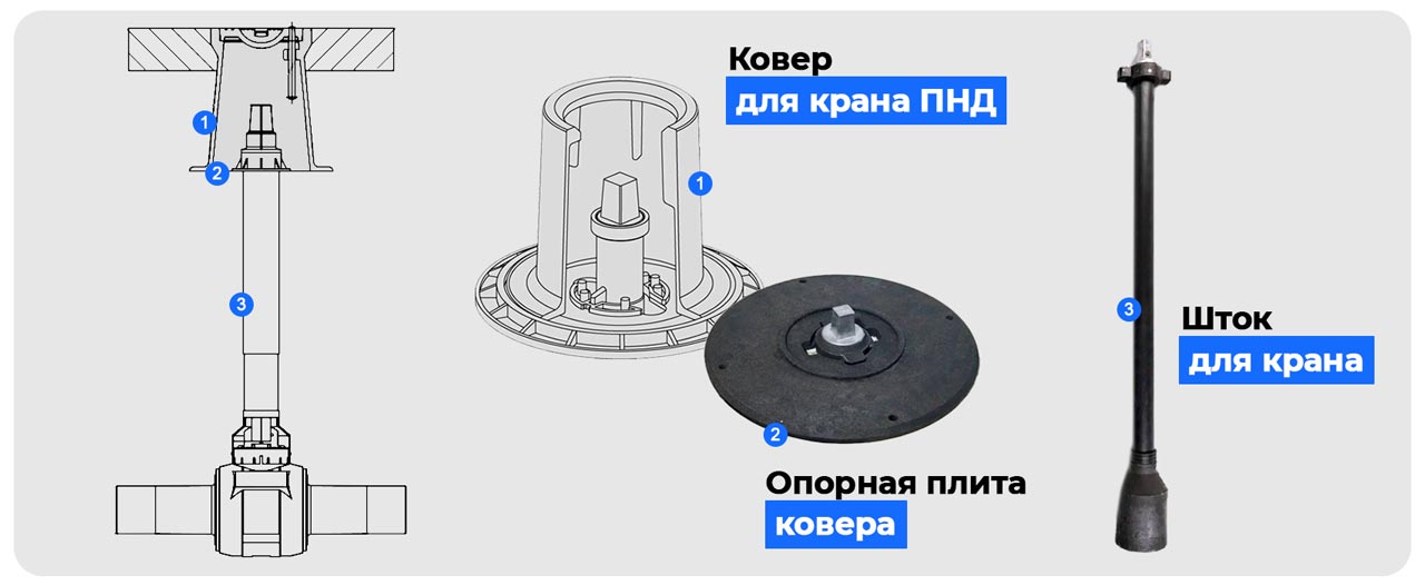 ковер и шток для подземного крана шарового пнд