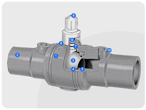 схема крана пнд