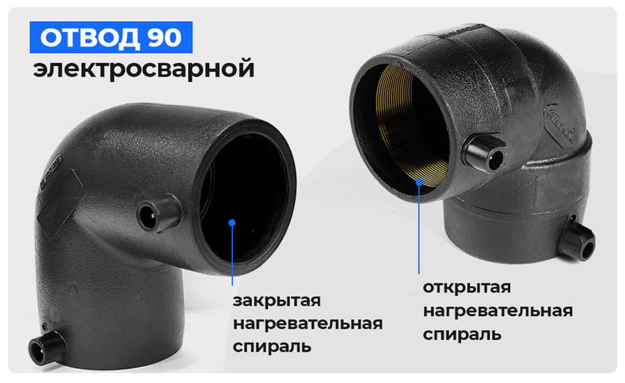 отвод электросварной пнд 90 градусов 