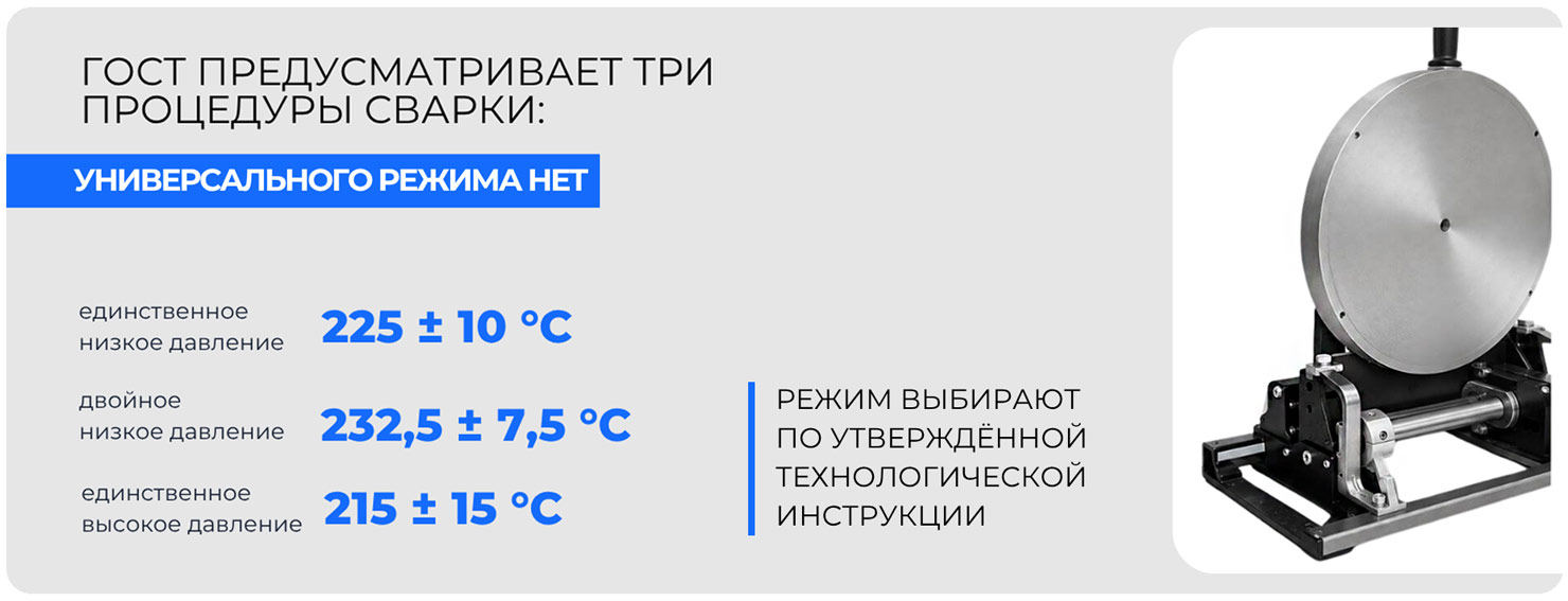 температура стыковой сварки пнд труб и фитингов
