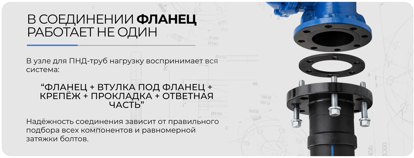 монтаж стального фланца